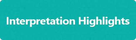 interpretation highlights